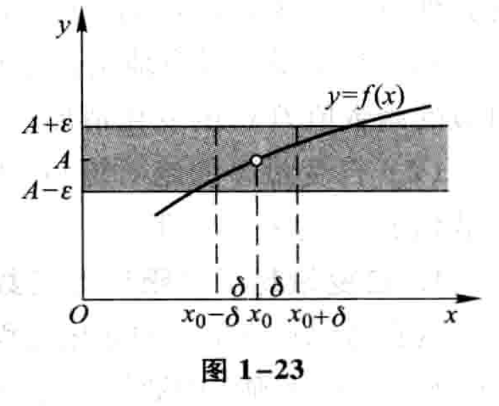 函数